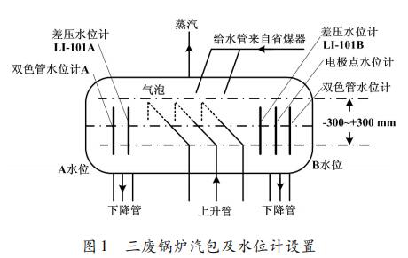 U偠tˮλӋ(j)O(sh)